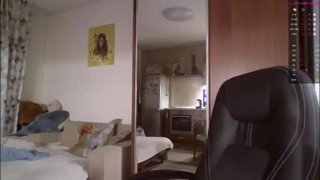 Image 6 of miranda_wish Stream on Chaturbate on 3 months ago