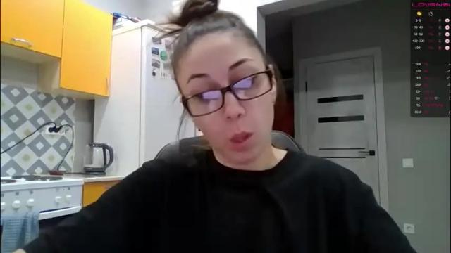 Thumbnail 2, miranda_wish's Stream at Chaturbate, 1 month ago