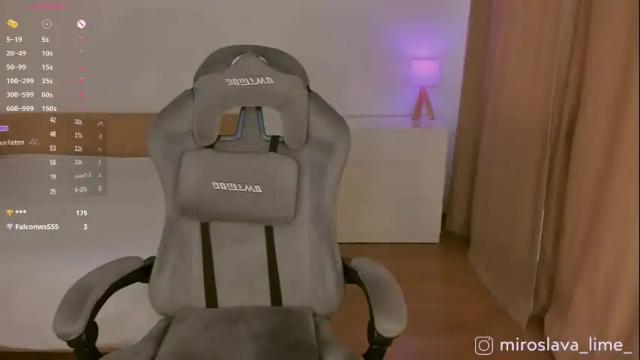 Image 11 of miroslava_lime Stream on Chaturbate on 14 days ago