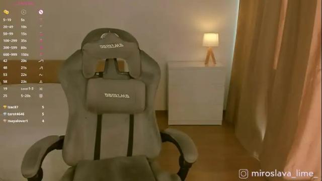 Image 12 of miroslava_lime Stream on Chaturbate on 13 days ago