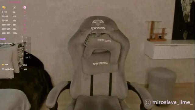 Image 10 of miroslava_lime Stream on Chaturbate on 3 days ago