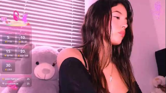 Image 3 of mis_elizabeth Stream on Chaturbate on 1 month ago