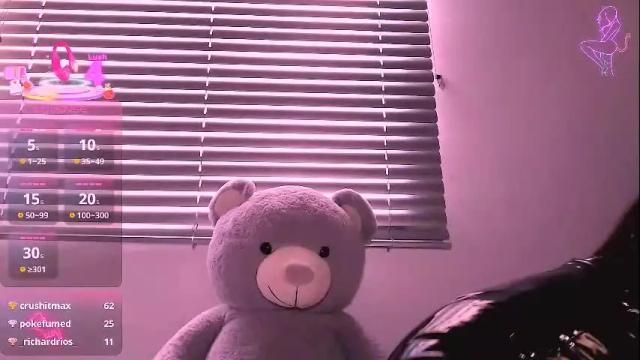 Image 7 of mis_elizabeth Stream on Chaturbate on 1 month ago