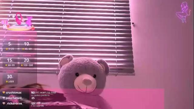 Image 8 of mis_elizabeth Stream on Chaturbate on 1 month ago
