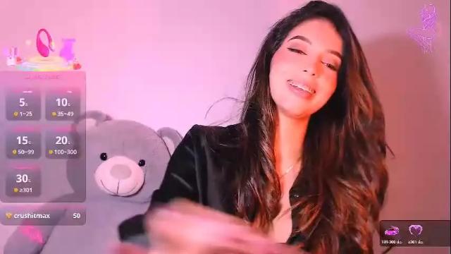 Image 4 of mis_elizabeth Stream on Chaturbate on 24 days ago