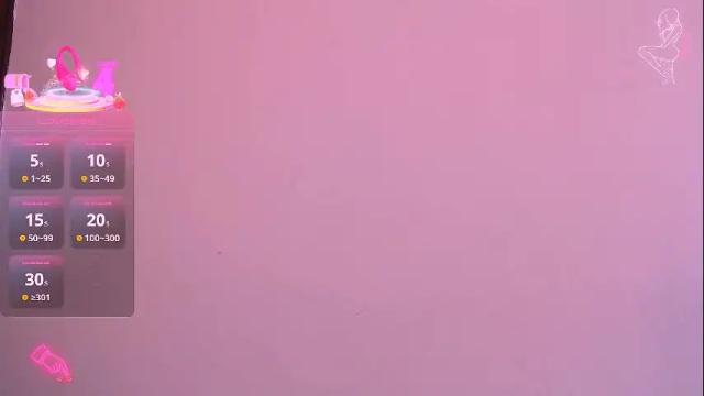Image 11 of mis_elizabeth Stream on Chaturbate on 18 days ago