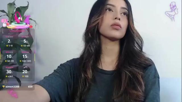 Image 6 of mis_elizabeth Stream on Chaturbate on 11 days ago