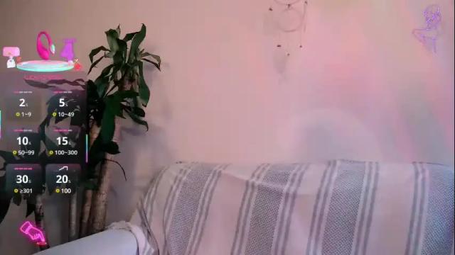 Image 6 of mis_elizabeth Stream on Chaturbate on 23 hours ago
