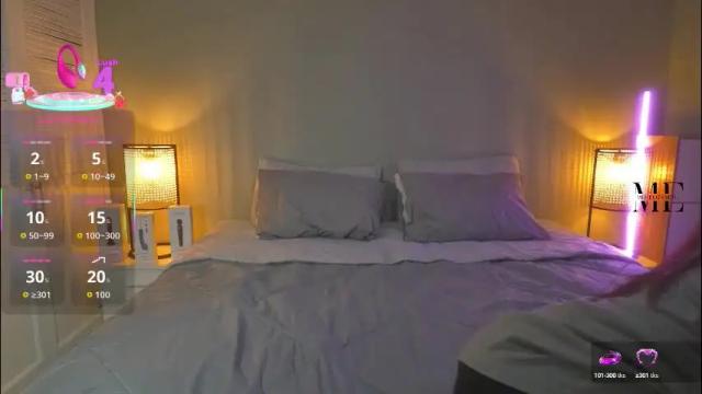 Thumbnail 2, mis_elizabeth's Stream at Chaturbate, 3 months ago