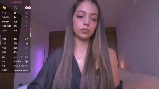 Image 11 of mis_elizabeth Stream on Chaturbate on 1 month ago