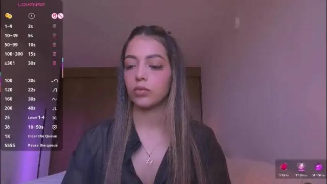 Image 2 of mis_elizabeth Stream on Chaturbate on 1 month ago