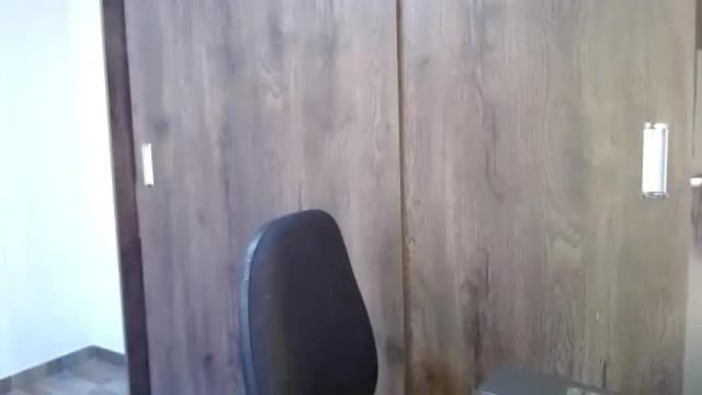 Thumbnail 1, misolexi289942's Stream at Chaturbate, 17 months ago
