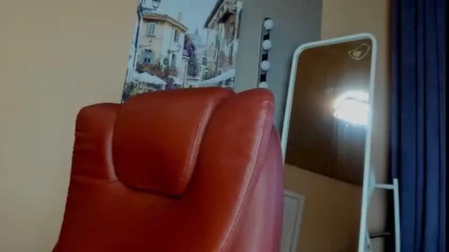 Image 4 of miss4motivated Stream on Chaturbate on 13 months ago