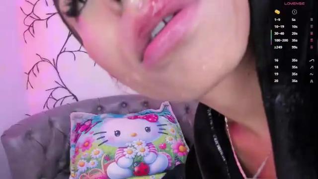 Image 6 of miss___allison Stream on Chaturbate on 21 days ago