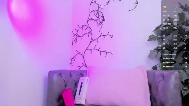 Image 4 of miss___allison Stream on Chaturbate on 17 days ago
