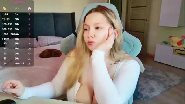 Image 7 of miss_anna909 Stream on Chaturbate on 1 month ago