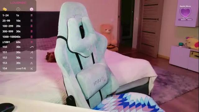 Image 7 of miss_anna909 Stream on Chaturbate on 1 month ago