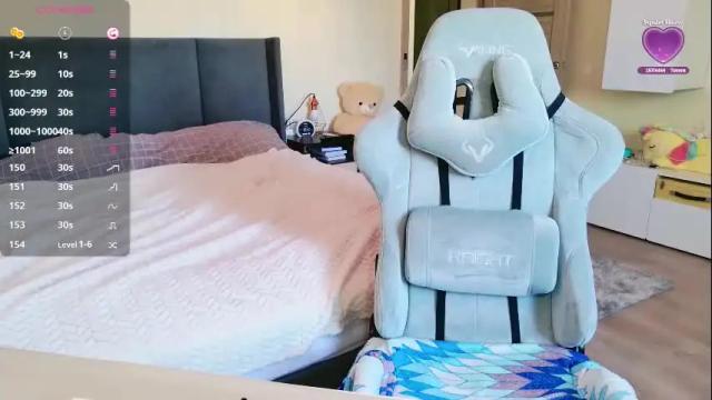 Thumbnail 3, miss_anna909's Stream at Chaturbate, 1 month ago