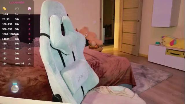 Image 10 of miss_anna909 Stream on Chaturbate on 28 days ago