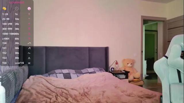 Image 12 of miss_anna909 Stream on Chaturbate on 25 days ago