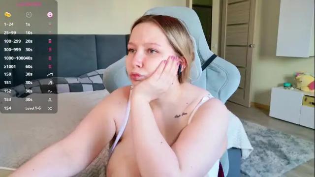 Image 11 of miss_anna909 Stream on Chaturbate on 24 days ago