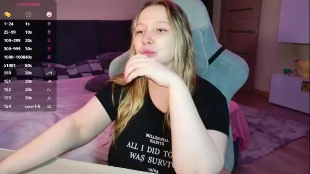 Thumbnail 1, miss_anna909's Stream at Chaturbate, 22 days ago