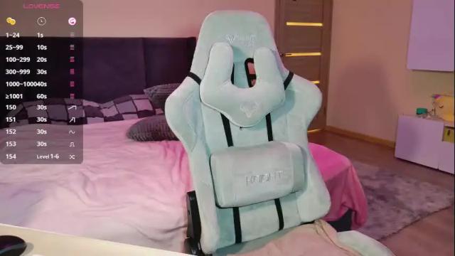 Thumbnail 2, miss_anna909's Stream at Chaturbate, 22 days ago