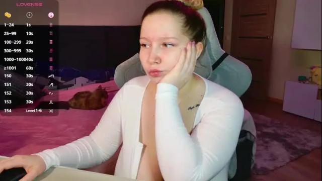 Image 8 of miss_anna909 Stream on Chaturbate on 22 days ago