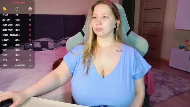Image 11 of miss_anna909 Stream on Chaturbate on 17 days ago