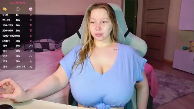 Image 3 of miss_anna909 Stream on Chaturbate on 17 days ago