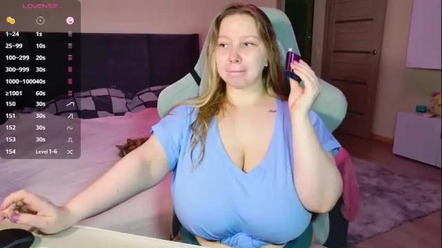 Image 7 of miss_anna909 Stream on Chaturbate on 17 days ago