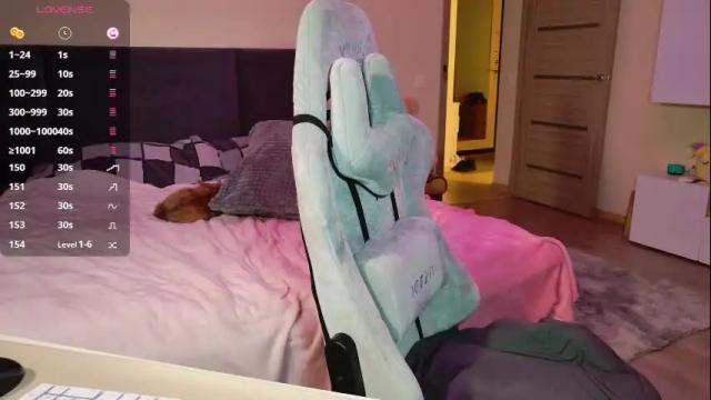 Image 2 of miss_anna909 Stream on Chaturbate on 15 days ago