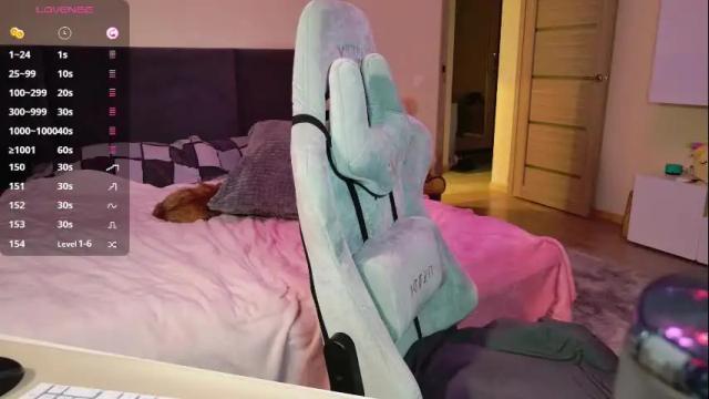 Image 3 of miss_anna909 Stream on Chaturbate on 15 days ago