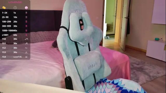 Image 6 of miss_anna909 Stream on Chaturbate on 3 days ago