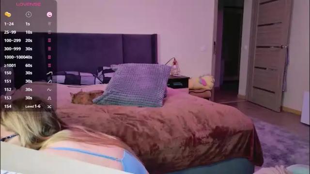 Image 10 of miss_anna909 Stream on Chaturbate on 2 months ago