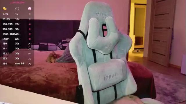 Thumbnail 3, miss_anna909's Stream at Chaturbate, 2 months ago