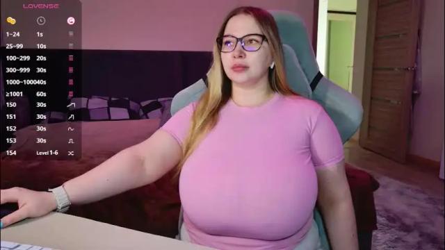 Image 10 of miss_anna909 Stream on Chaturbate on 2 months ago