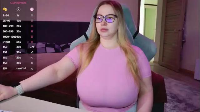 Image 3 of miss_anna909 Stream on Chaturbate on 2 months ago