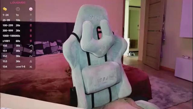 Thumbnail 1, miss_anna909's Stream at Chaturbate, 2 months ago