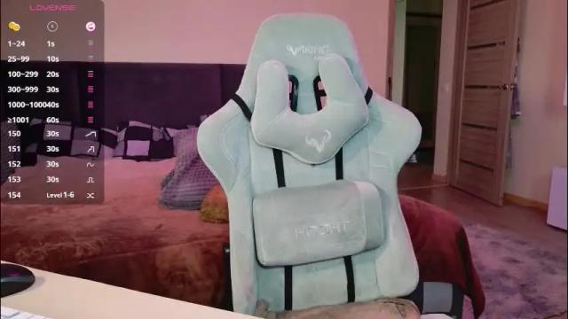 Image 12 of miss_anna909 Stream on Chaturbate on 1 month ago