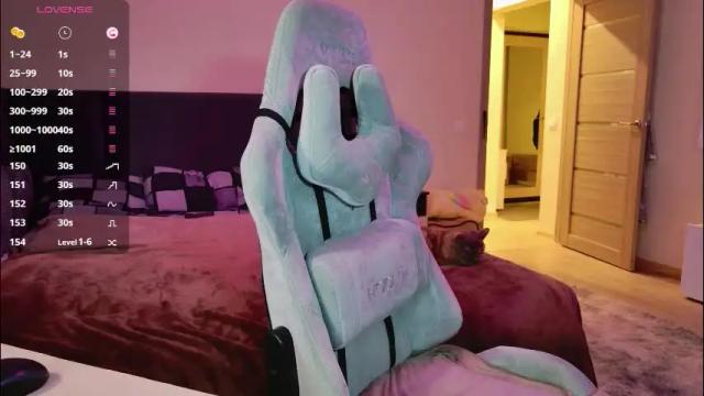 Thumbnail 1, miss_anna909's Stream at Chaturbate, 1 month ago