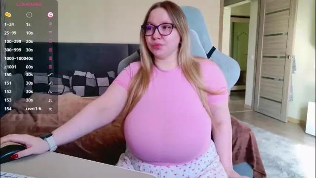 Image 10 of miss_anna909 Stream on Chaturbate on 1 month ago