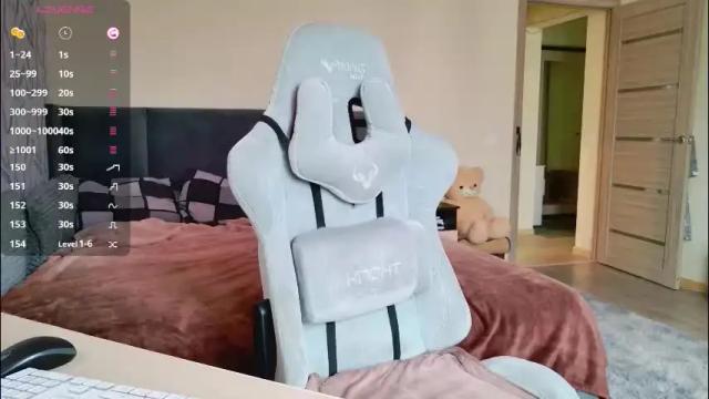 Image 7 of miss_anna909 Stream on Chaturbate on 1 month ago