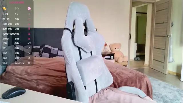 Image 4 of miss_anna909 Stream on Chaturbate on 1 month ago