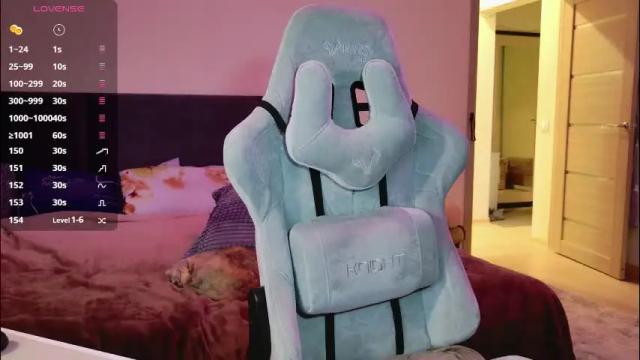 Thumbnail 3, miss_anna909's Stream at Chaturbate, 1 month ago