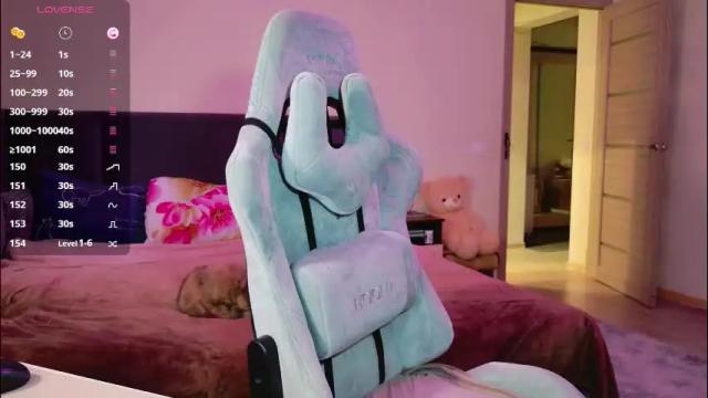 Image 7 of miss_anna909 Stream on Chaturbate on 1 month ago