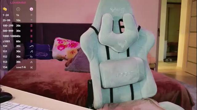 Image 6 of miss_anna909 Stream on Chaturbate on 1 month ago