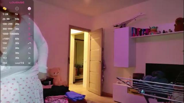 Image 8 of miss_anna909 Stream on Chaturbate on 1 month ago