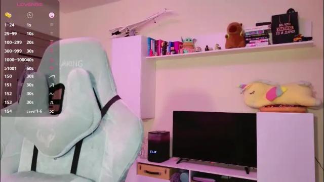 Thumbnail 3, miss_anna909's Stream at Chaturbate, 1 month ago