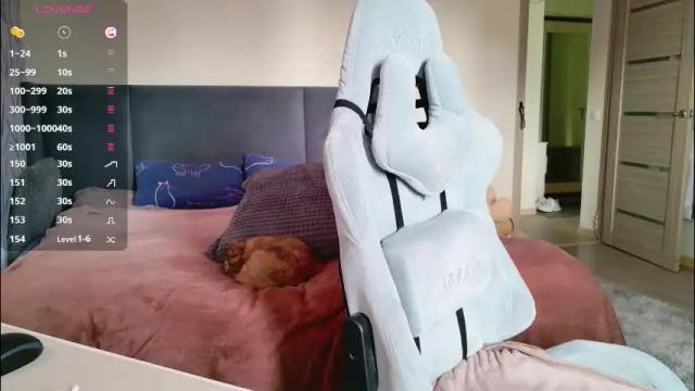 Image 4 of miss_anna909 Stream on Chaturbate on 1 month ago